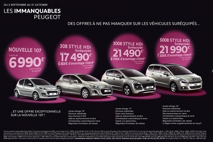 Actualités